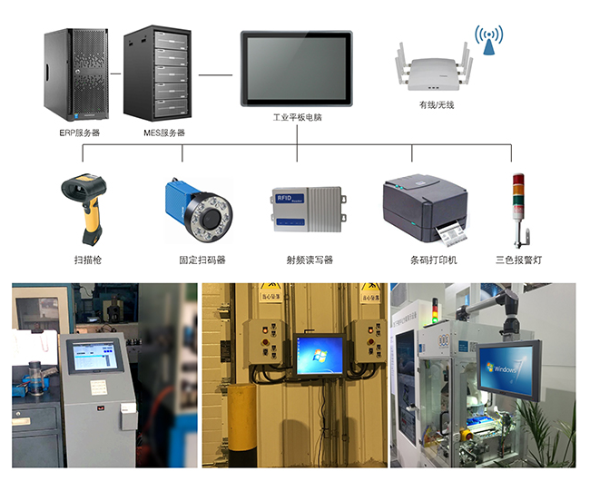 汽車檢測線mes的工業平板應用方案